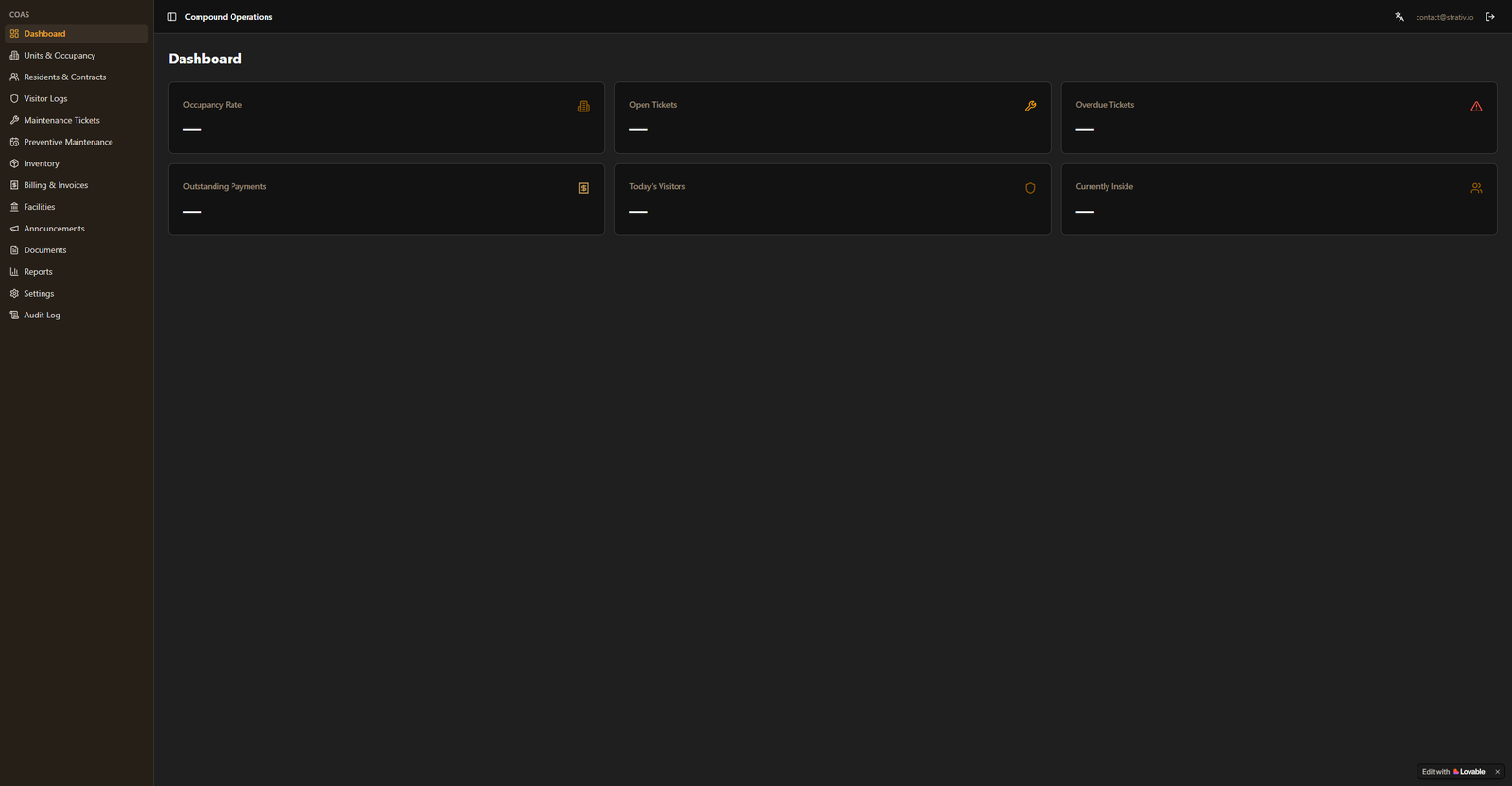 Residential compound operations dashboard